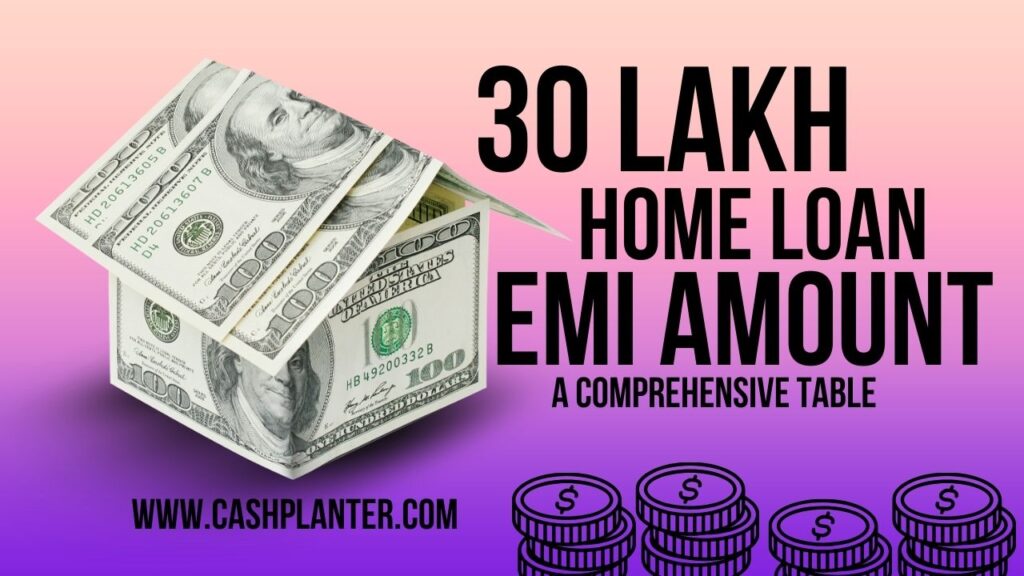 30 lakh Home loan EMI,30 lakh Home loan,Home Loan